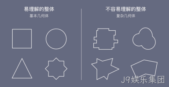 设计案例6