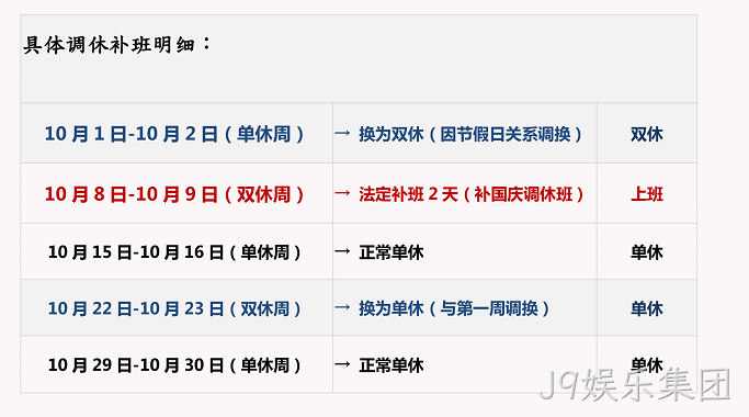 J9娱乐集团国庆放假