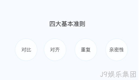 排版基本准则