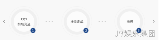 制作效果3