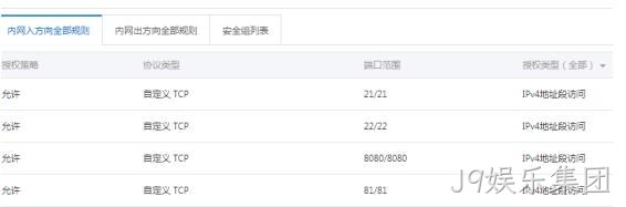 服务器入网