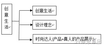 J9娱乐集团发图
