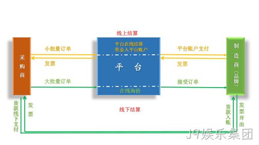 啊打发