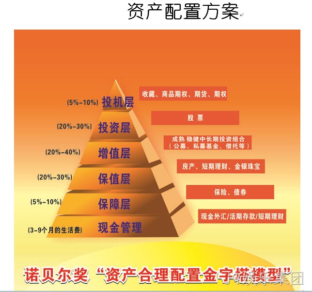J9娱乐集团签约弘达