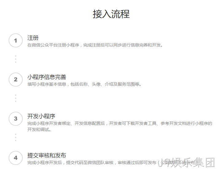 微信小程序注册流程