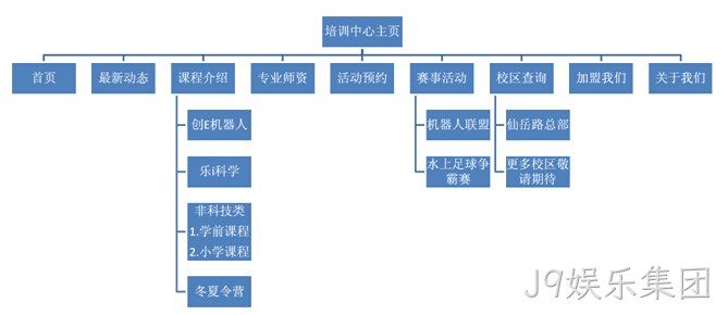 J9娱乐集团