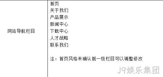 框架
