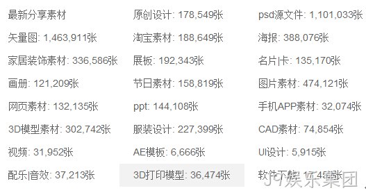 的说法是
